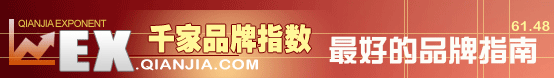 ǧ��Ʒ��ָ��,ϵͳ������ҵƷ�Ƽ������